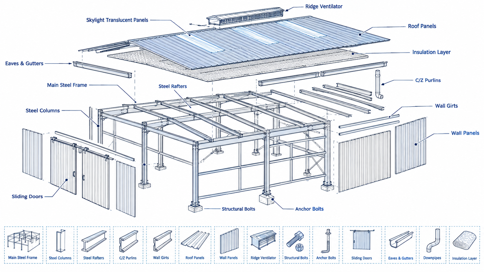 Hay and Feed Storage main steel components and structural connection details.