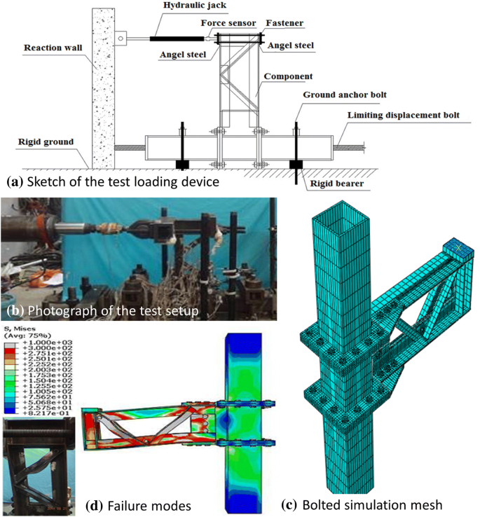 Box Column main steel components and structural connection details.