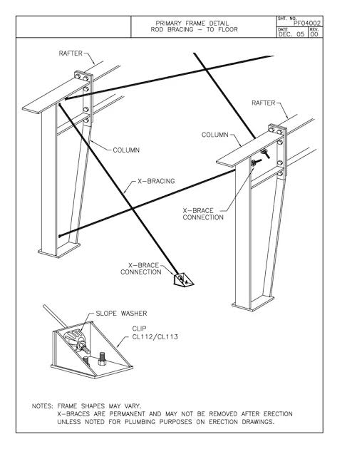 Steel Bracing and Tie Rod application showing structural steel use in the relevant project.
